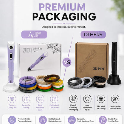 3D Printing Pen Kit for Kids & Adults