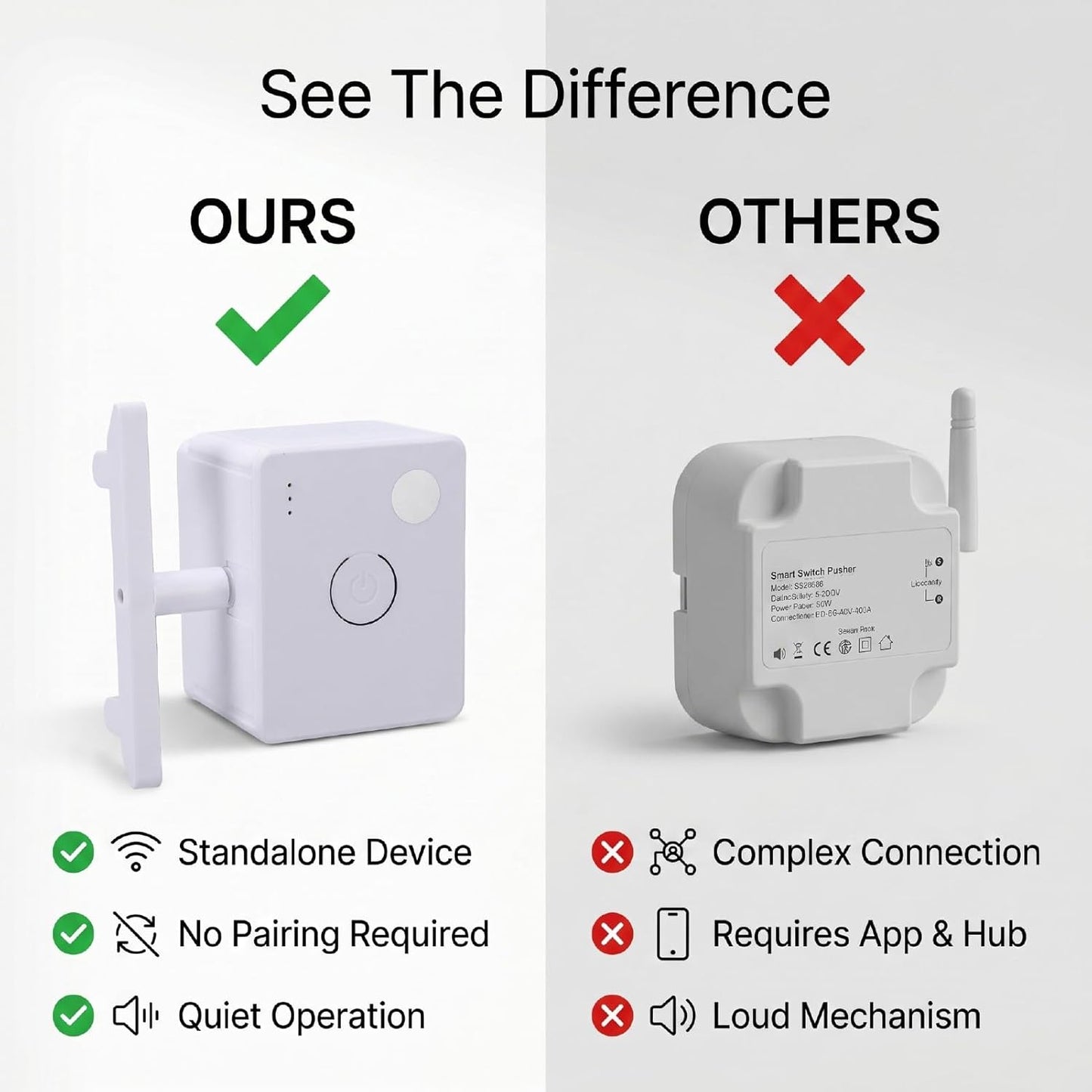 Wireless Smart Light Switch, Automatic Remote