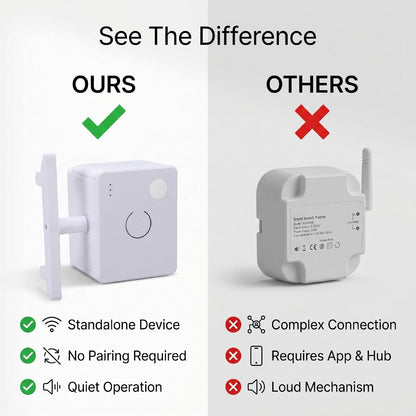 Wireless Smart Light Switch, Automatic Remote