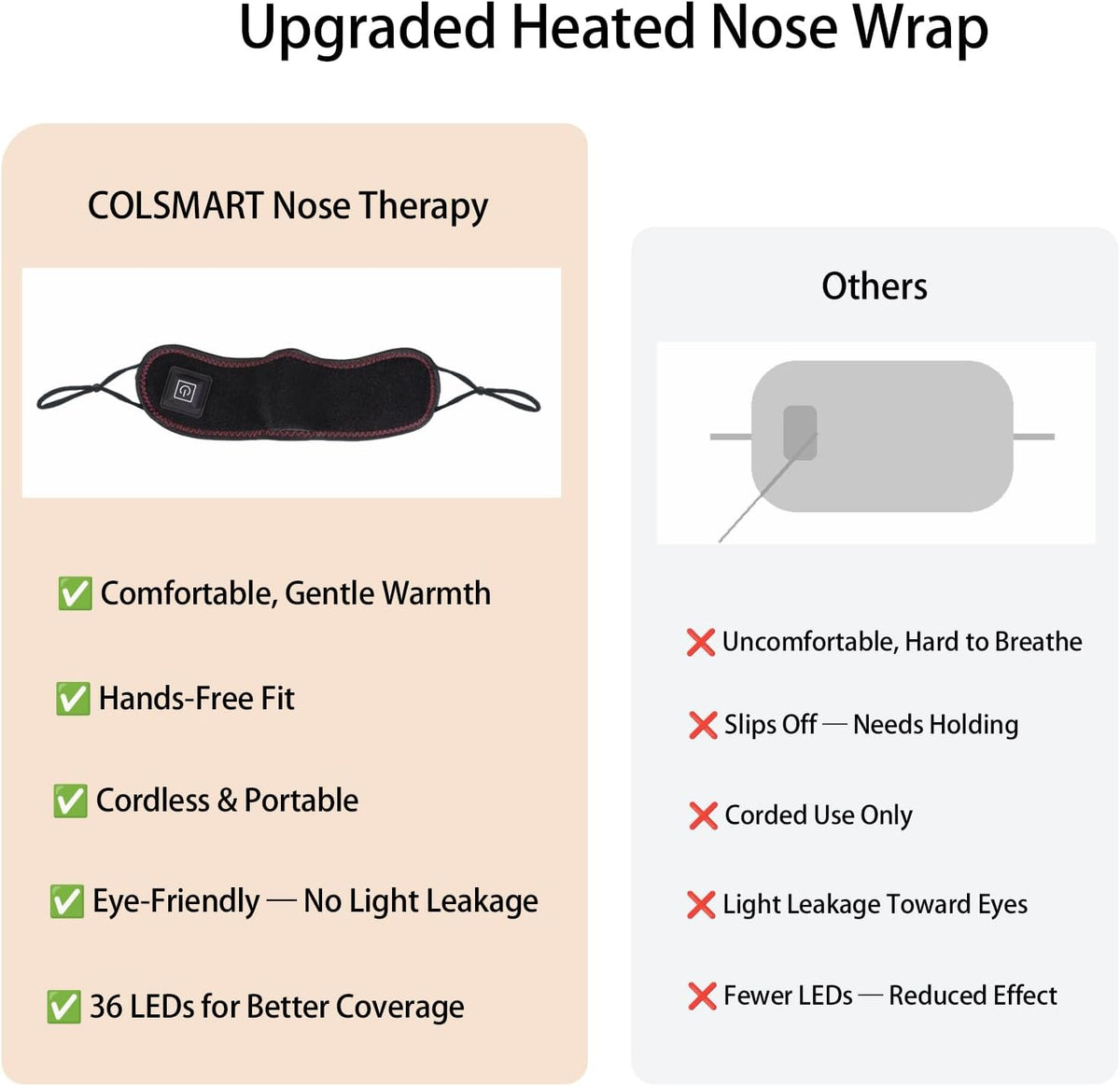 Red Light Therapy for Nose Relief, Sinus Support & Better Breathing