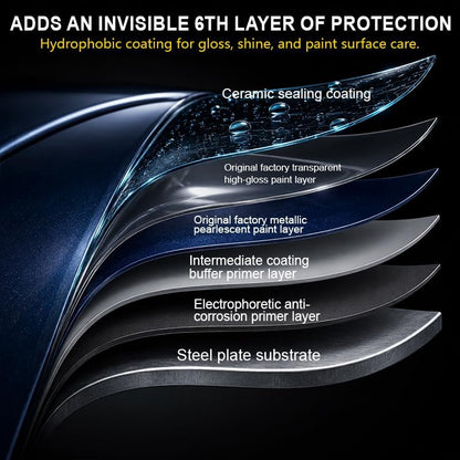 Auto Body Wax Scraping & Polishing Waterless Wash