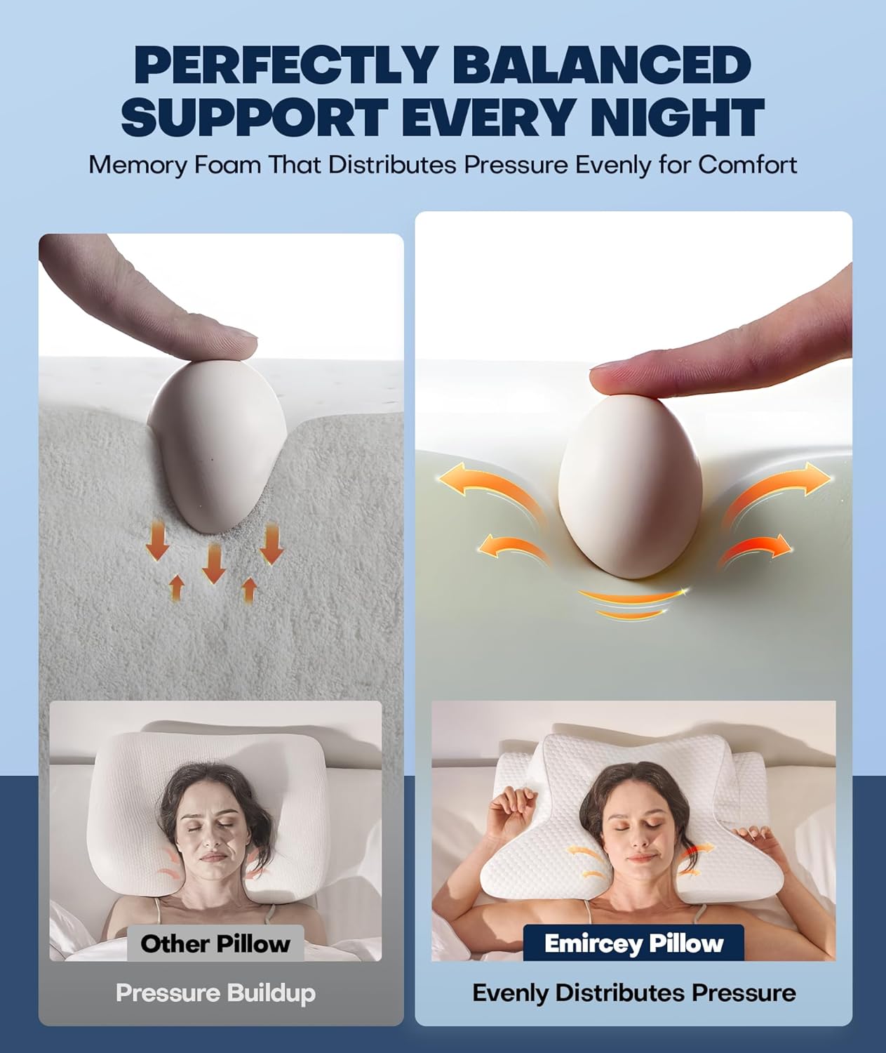 Ultra Pain Relief Cooling Pillow for Neck Support
