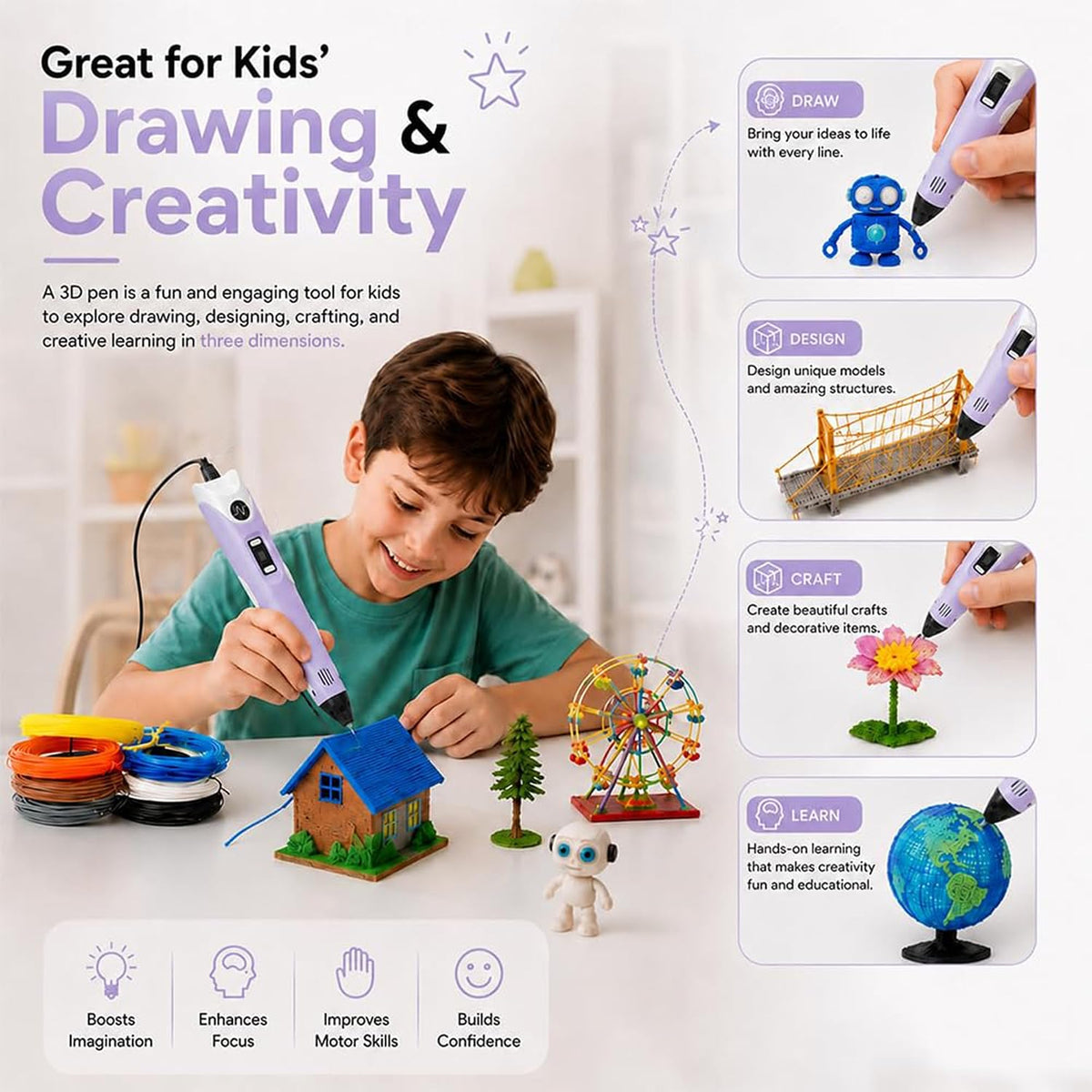 3D Printing Pen Kit for Kids & Adults