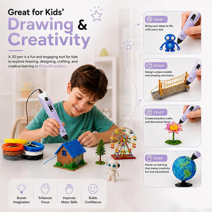3D Printing Pen Kit for Kids & Adults