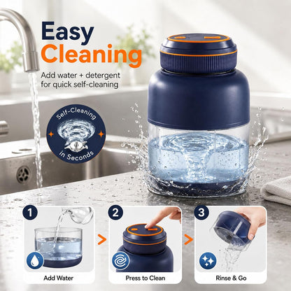 Rechargeable Portable Blender Cordless with 38 Blades