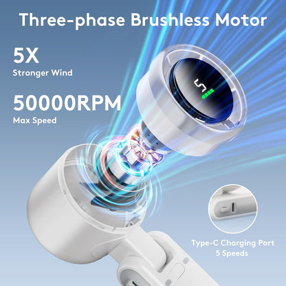 Foldable Powerful Winds Turbo Fan, 10000mAh Battery & 50000RPM Speed
