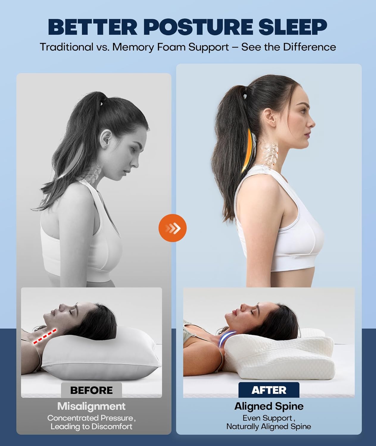 Ultra Pain Relief Cooling Pillow for Neck Support