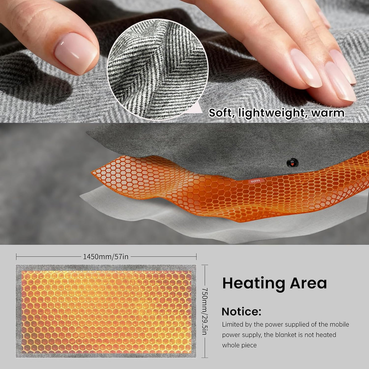 USB Heated Blanket Shawl - 3 Heating Levels