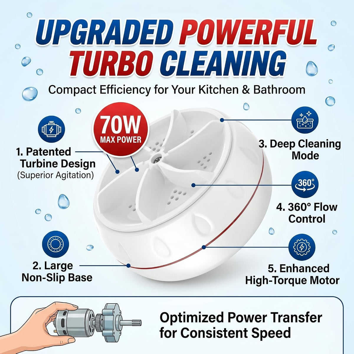 Ultrasonic Turbo Portable Washer with USB Charging
