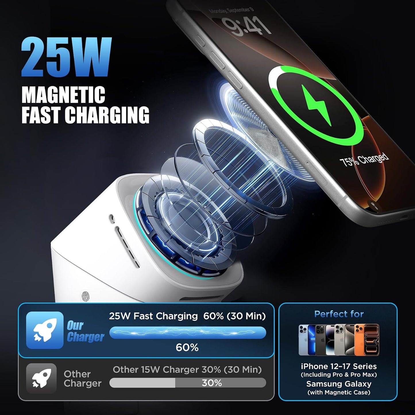 3 in 1 Magnetic Wireless Fast Charging Station