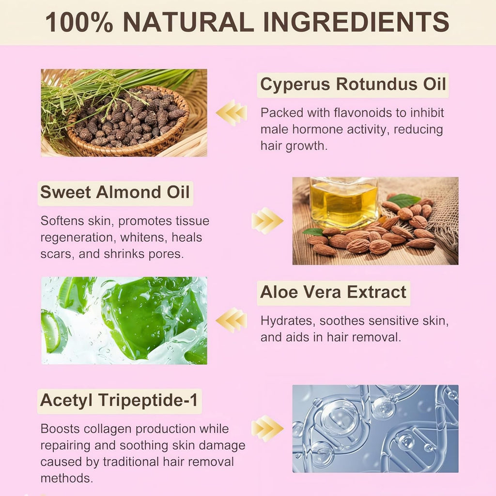 Cyperus Rotundus Oil for Hair Removal