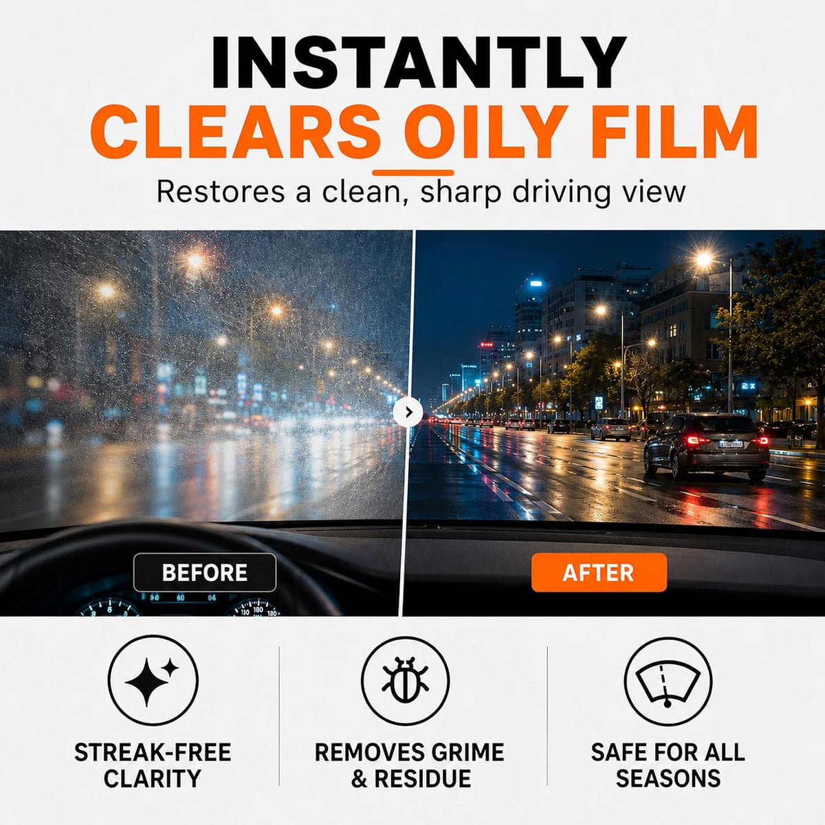 Concentrated Windshield Washer Fluid for Car Auto Windows