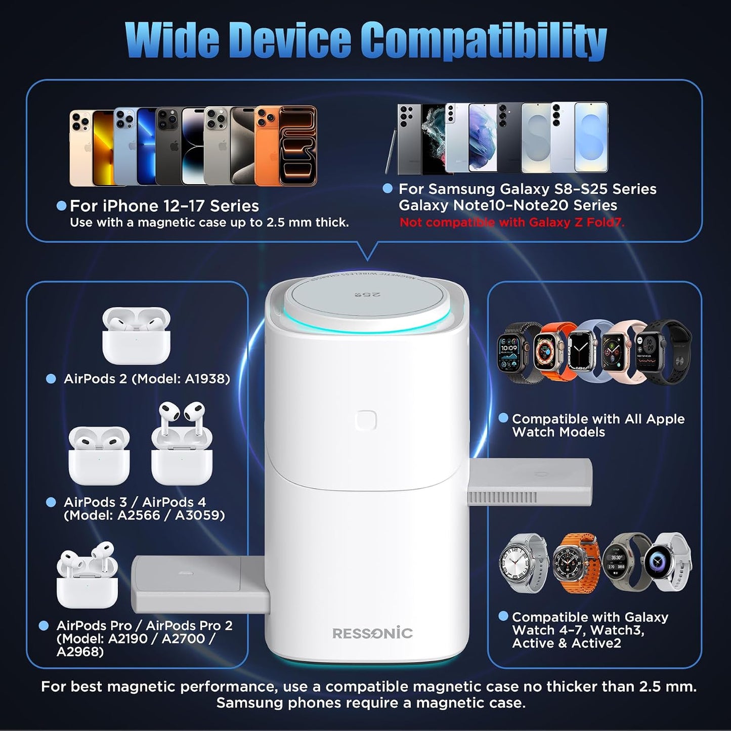 3 in 1 Magnetic Wireless Fast Charging Station