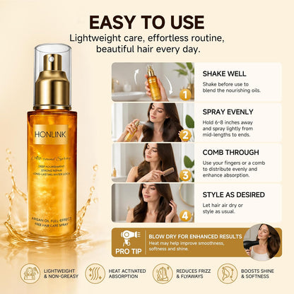 Argan Oil Anti-Frizz Hair Spray for Women