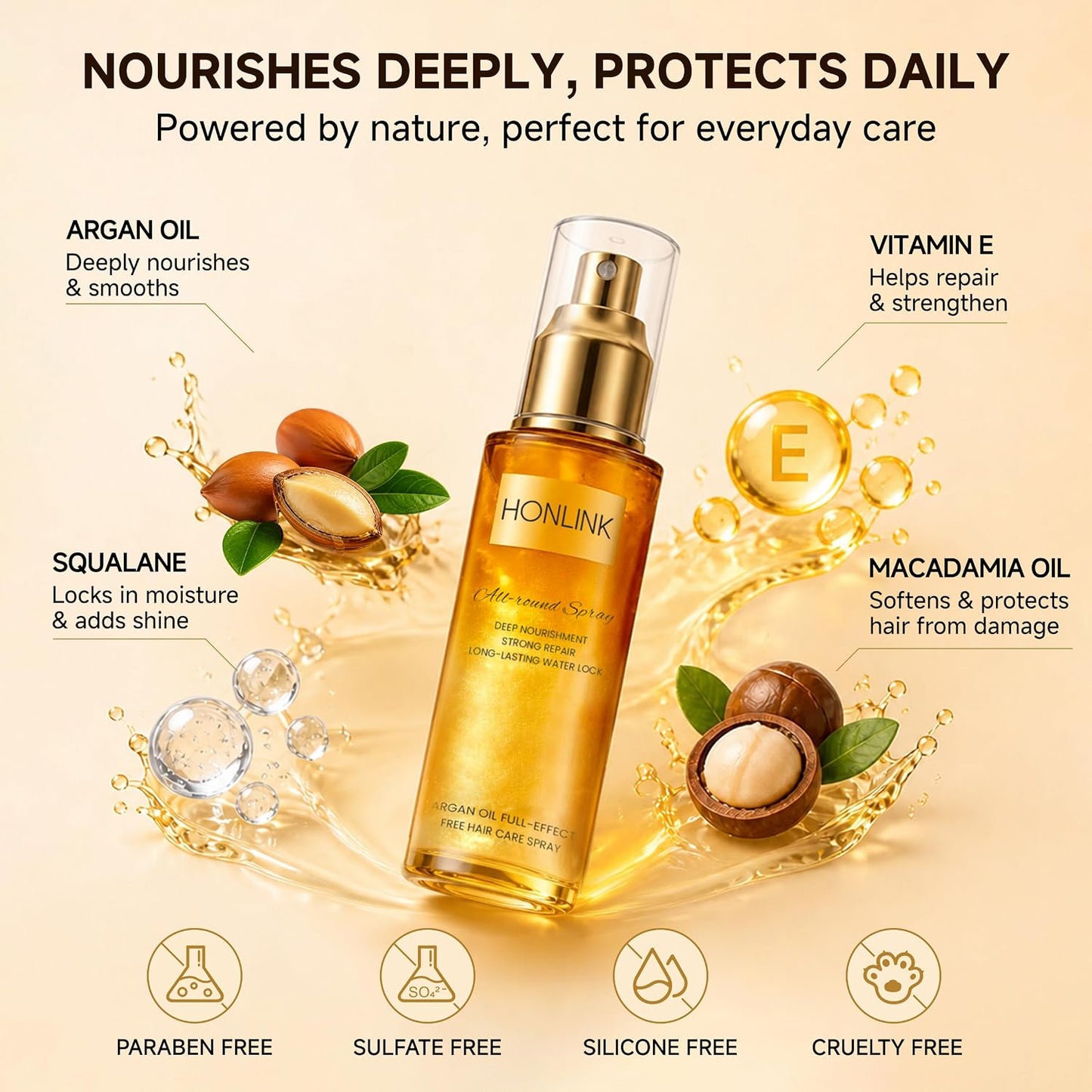 Argan Oil Anti-Frizz Hair Spray for Women
