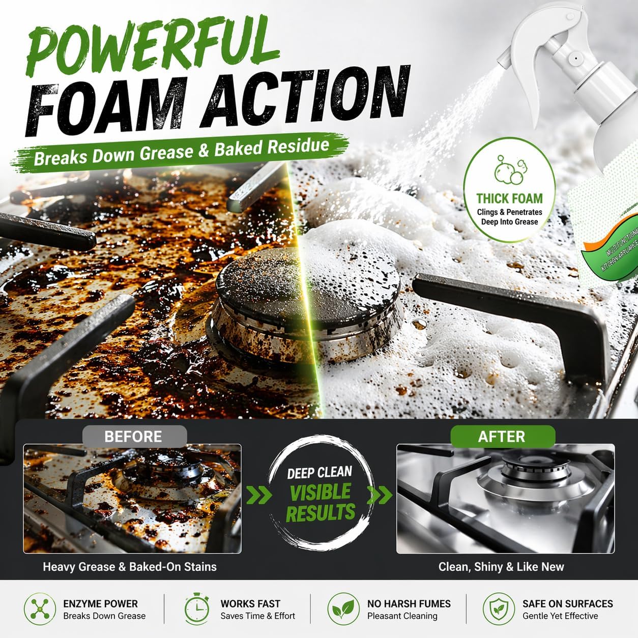 Enzyme Foam Kitchen Cleaner Spray