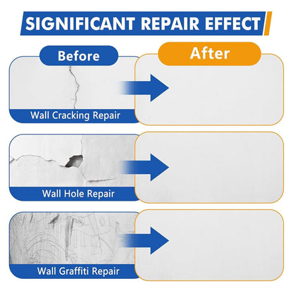 Wall Crack Repair Kit