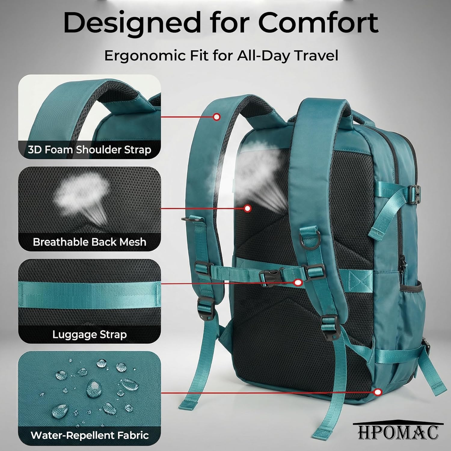 Vacuum Compression Backpack-Electric Pump