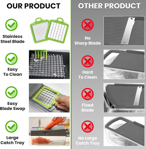 15 in 1- Multifunctional Vegetable Chopper