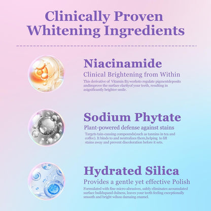 Niacinamide Whitening Toothpaste