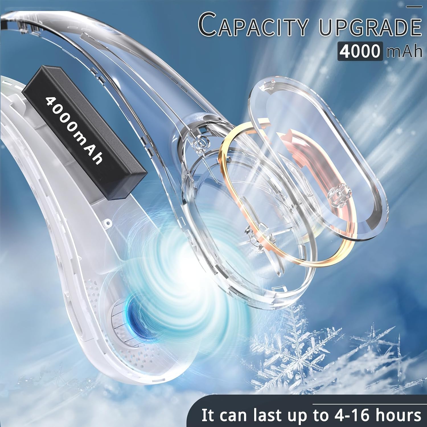 Portable Neck Fan - USB Rechargeable