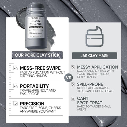 Deep Pore Cleansing Face Mask Stick