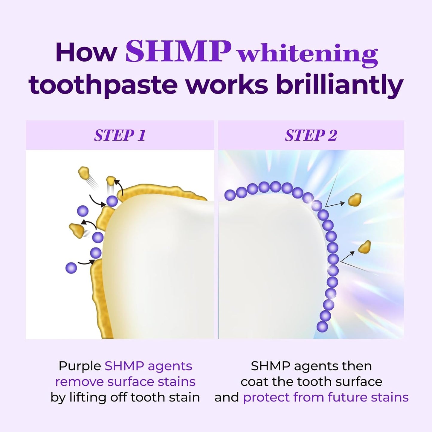 Teeth Whitening Toothpaste