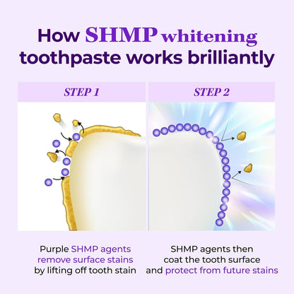 Teeth Whitening Toothpaste