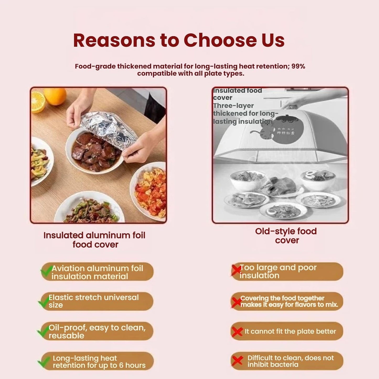 Reusable Aluminum Foil Food Covers