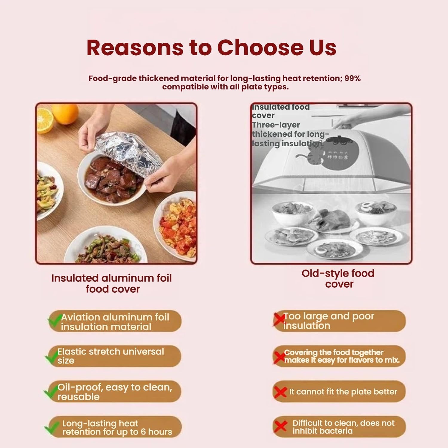 Reusable Aluminum Foil Food Covers